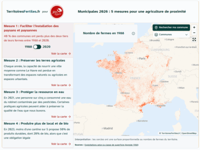 Cartographie – 5 mesures pour une agriculture de proximité