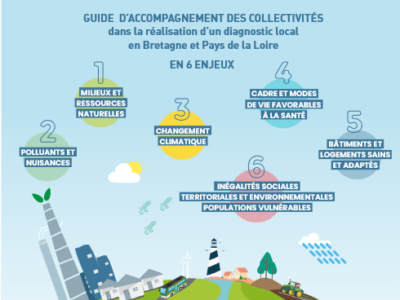 Guide – Le guide d’accompagnement des collectivités dans la réalisation d’un diagnostic local en Bretagne et Pays de la Loire